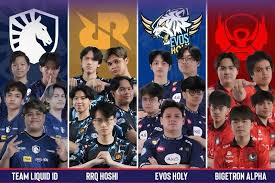 Tim Esports Indonesia dengan Basis Penggemar Terbesar: Siapa yang Paling Populer?